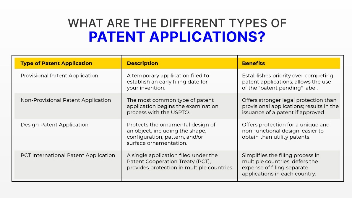 Features and Benefits of the Made in USA Originally Patented