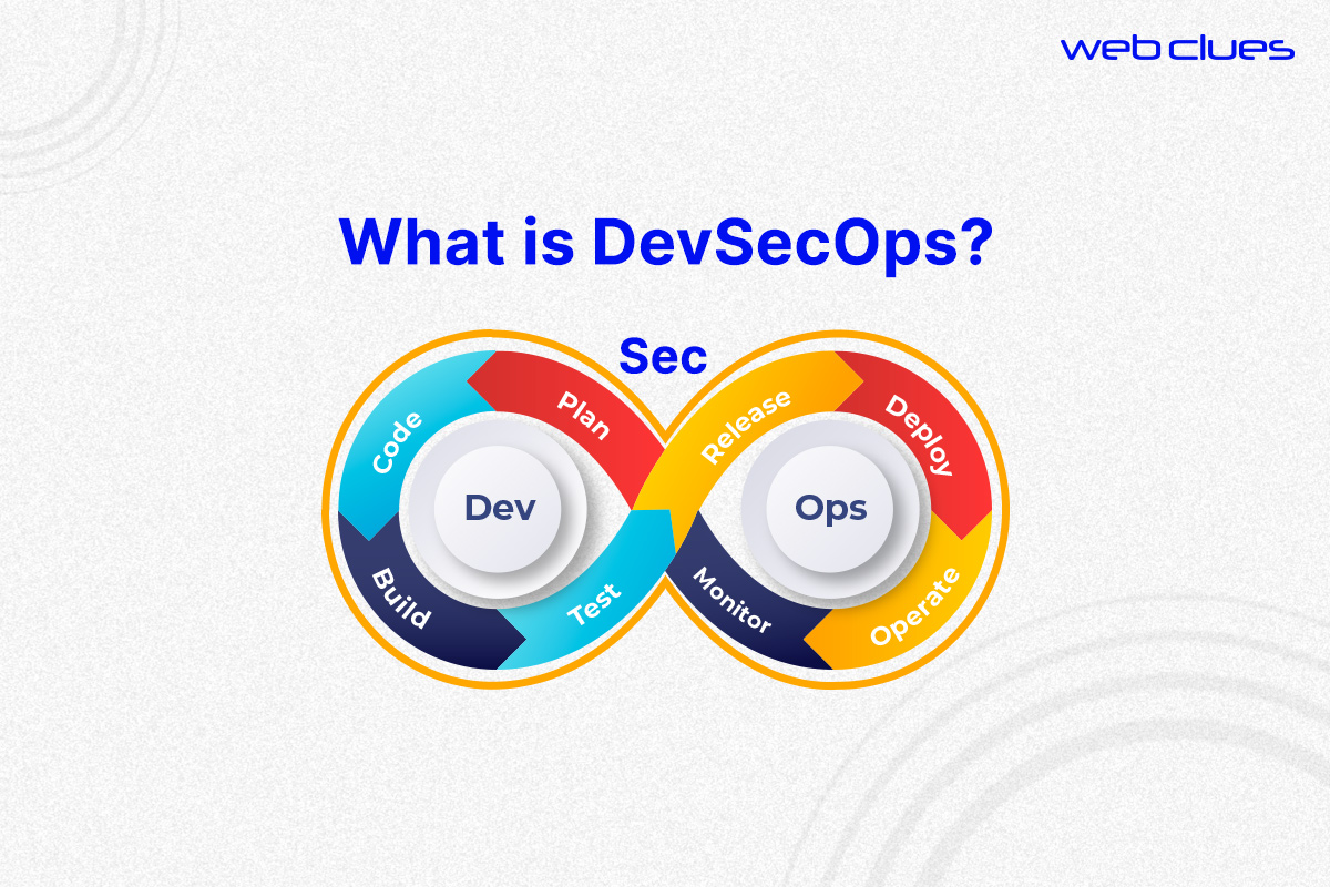 DevOps vs DevSecOps – How They Differ and What’s Better?