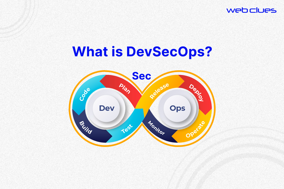 DevOps Vs DevSecOps – How They Differ And What’s Better?