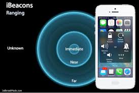 IBeacons In Retail And Education